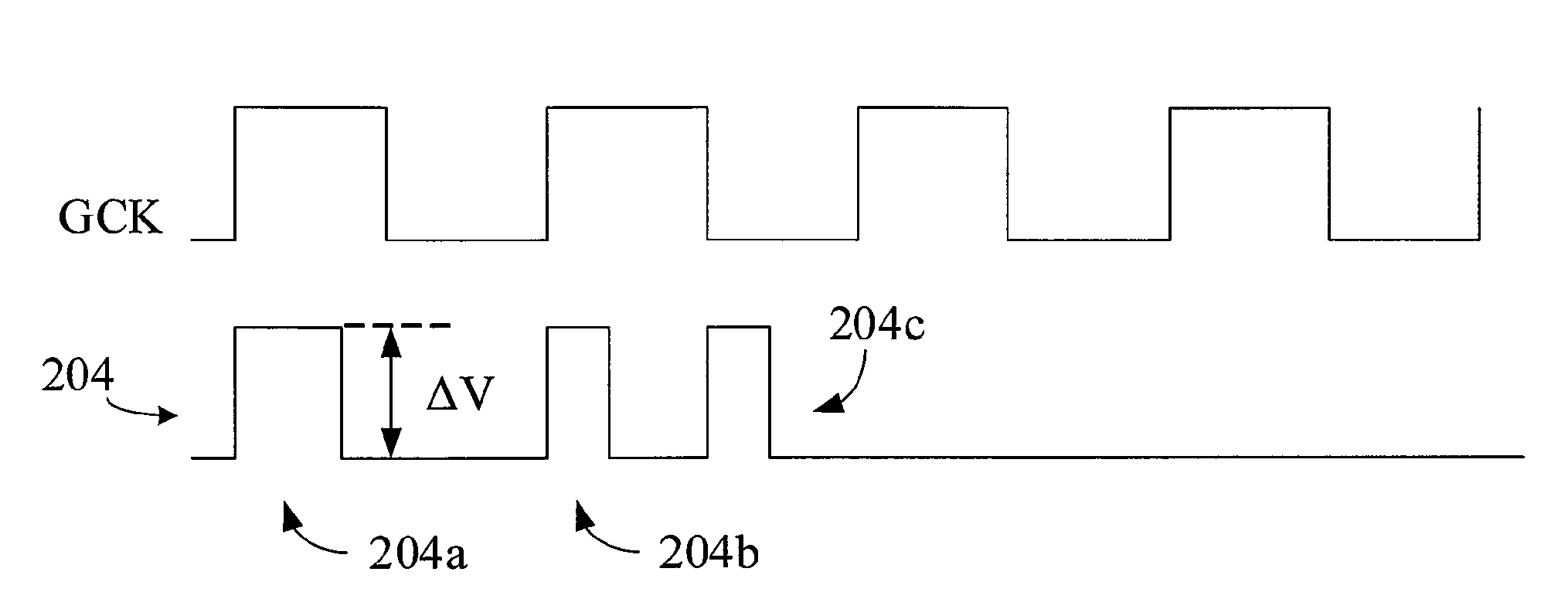 Liquid Crystal Display and Pulse Adjustment Circuit Thereof