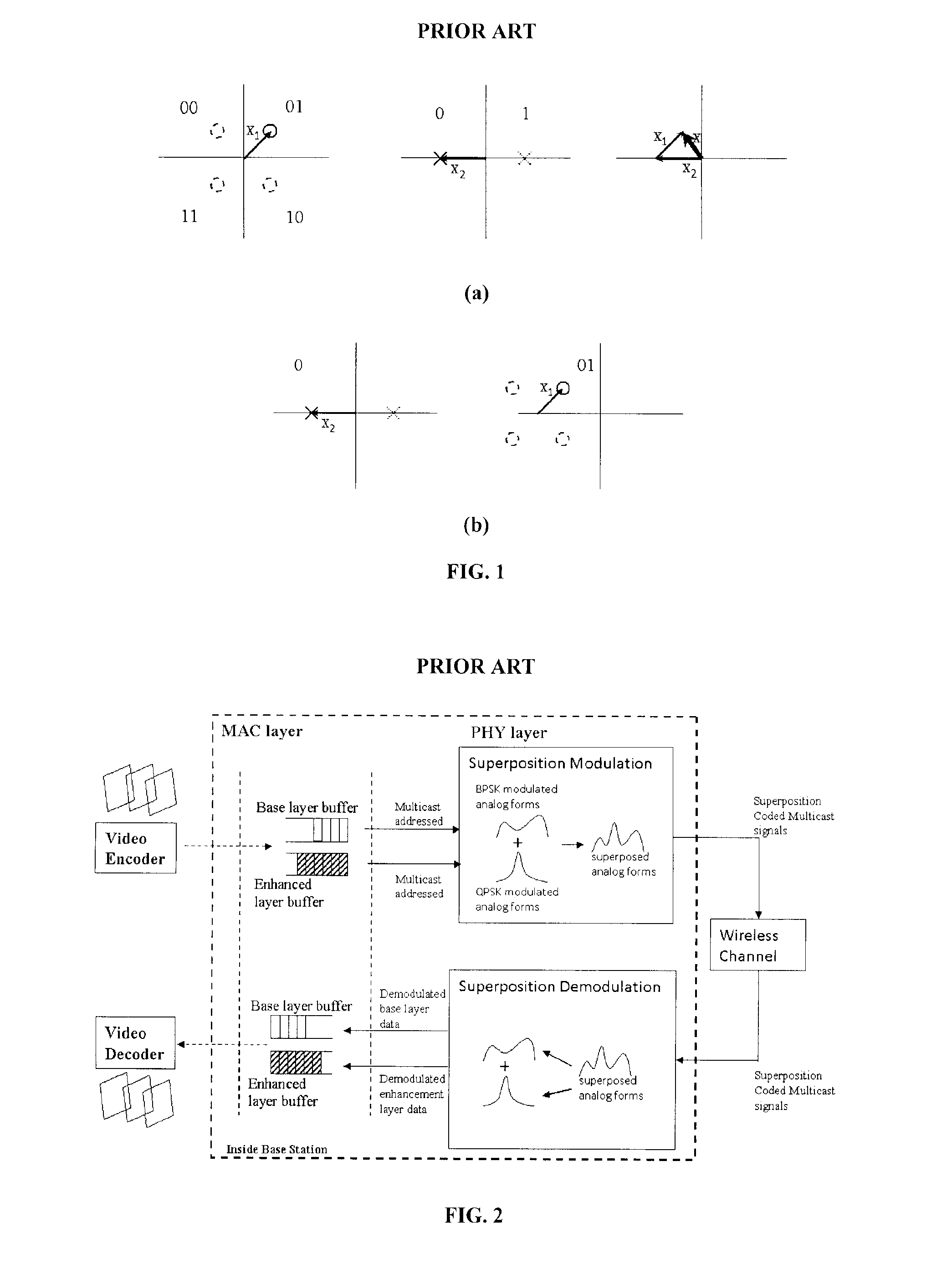 System, method, and computer program for superposition coded multicast with a single modulation scheme