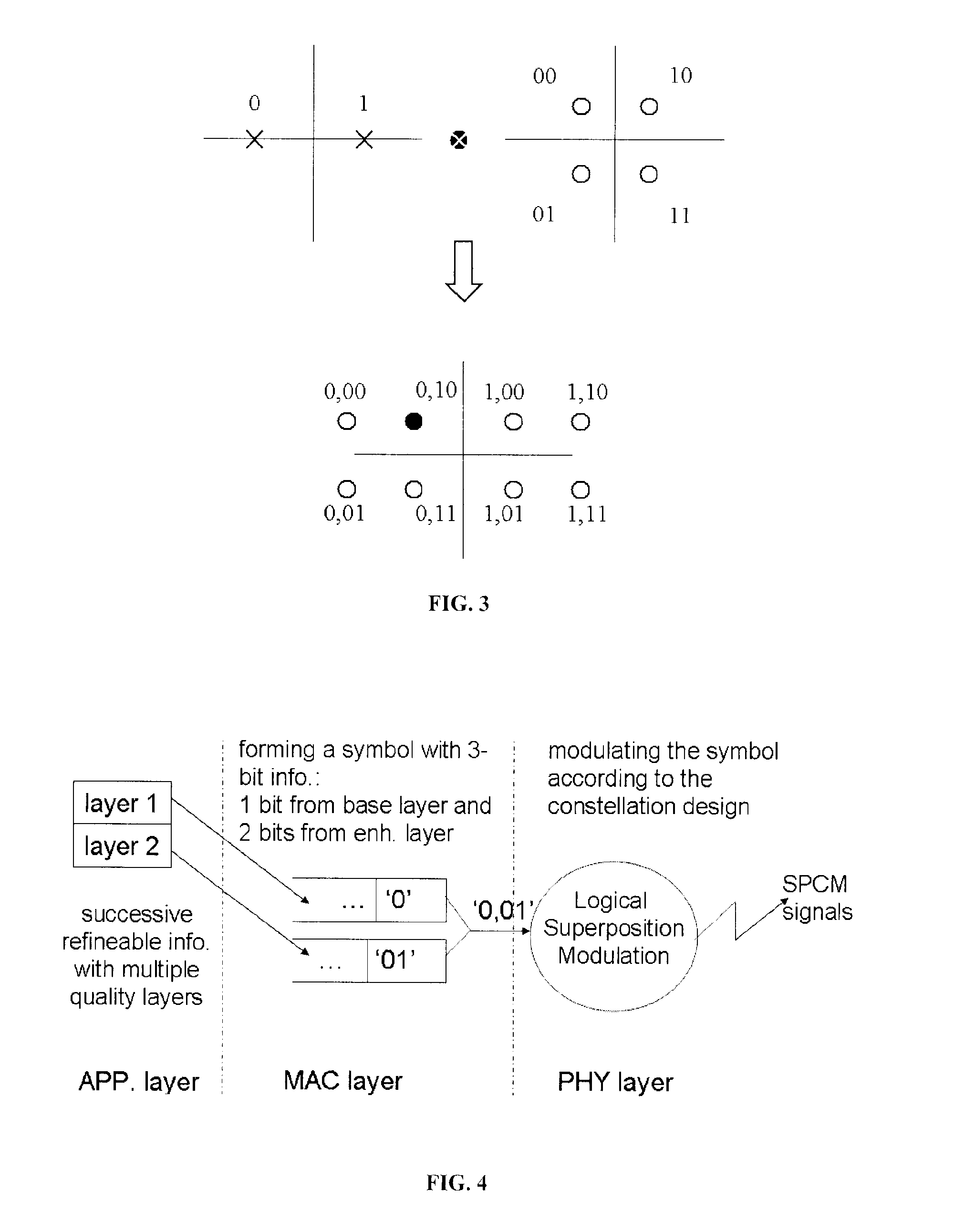 System, method, and computer program for superposition coded multicast with a single modulation scheme