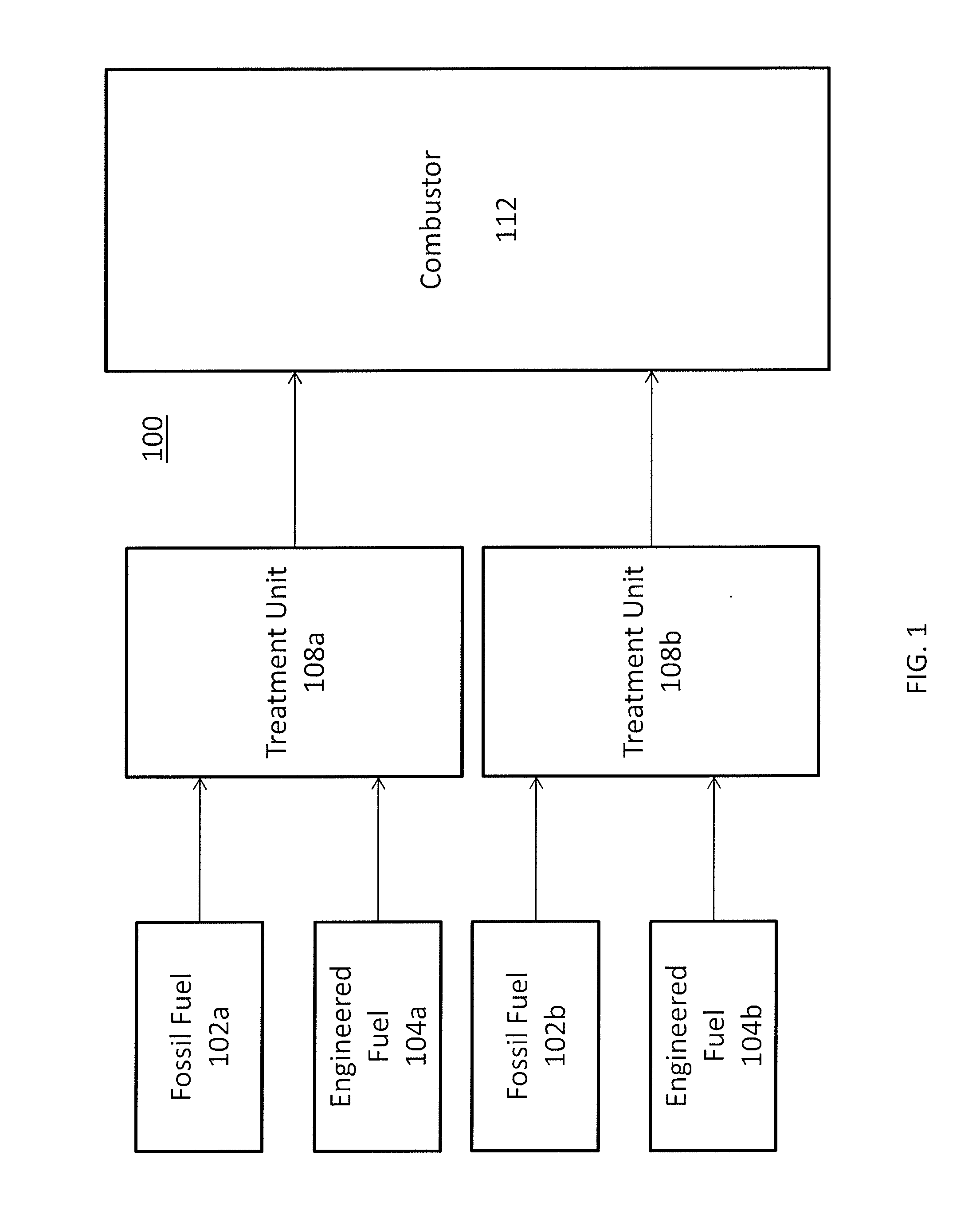 Process for cogasifying and cofiring engineered fuel with coal