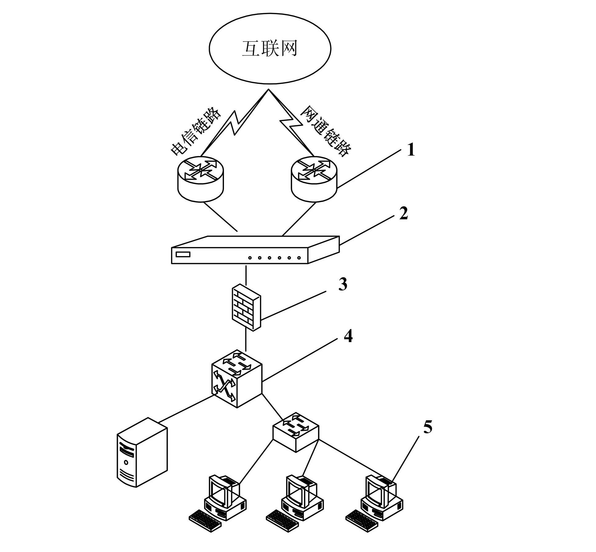 Intelligent routing method for computer network links