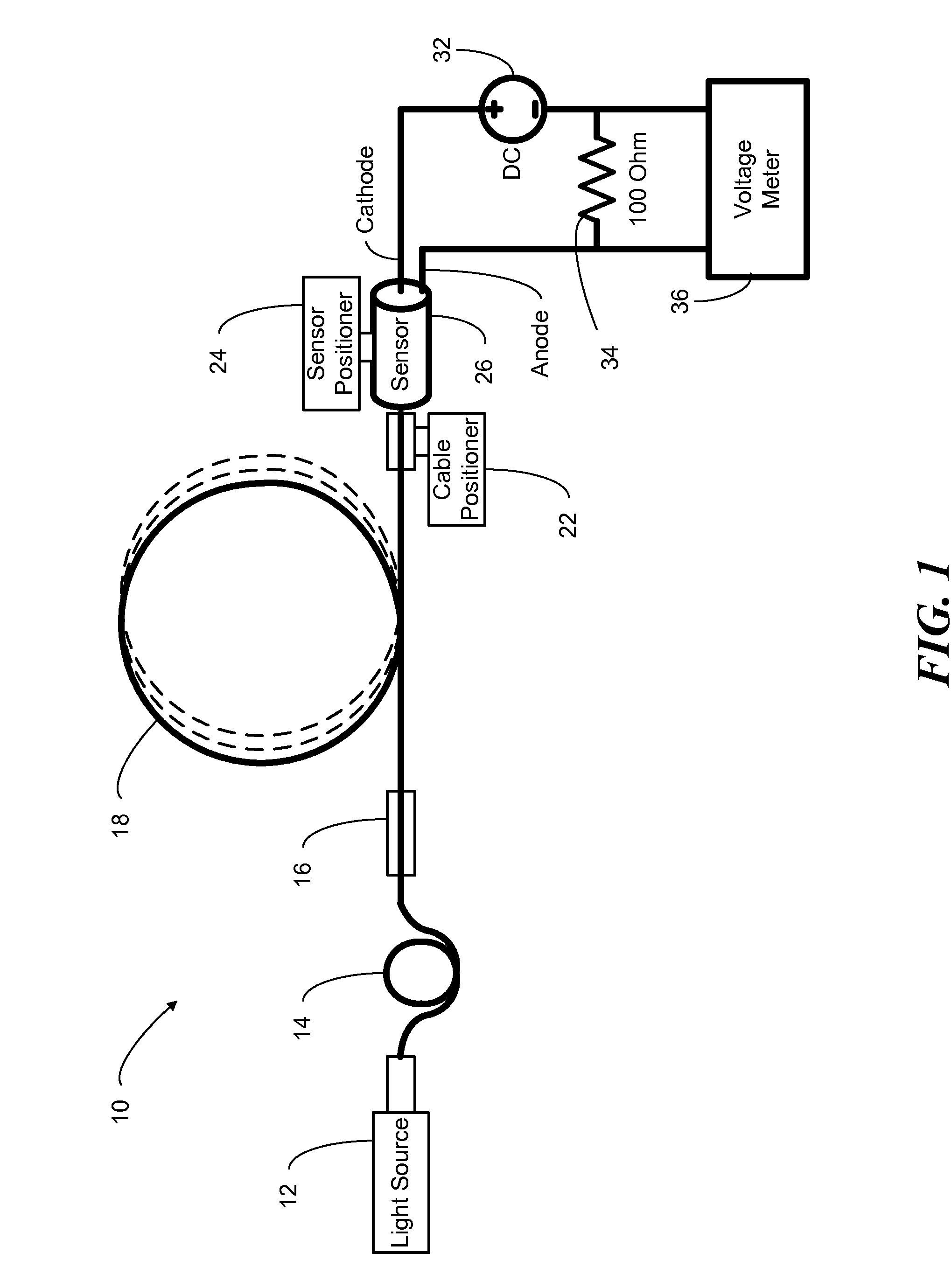Method and System for Coupling Multimode Optical Fiber to an Optical Detector