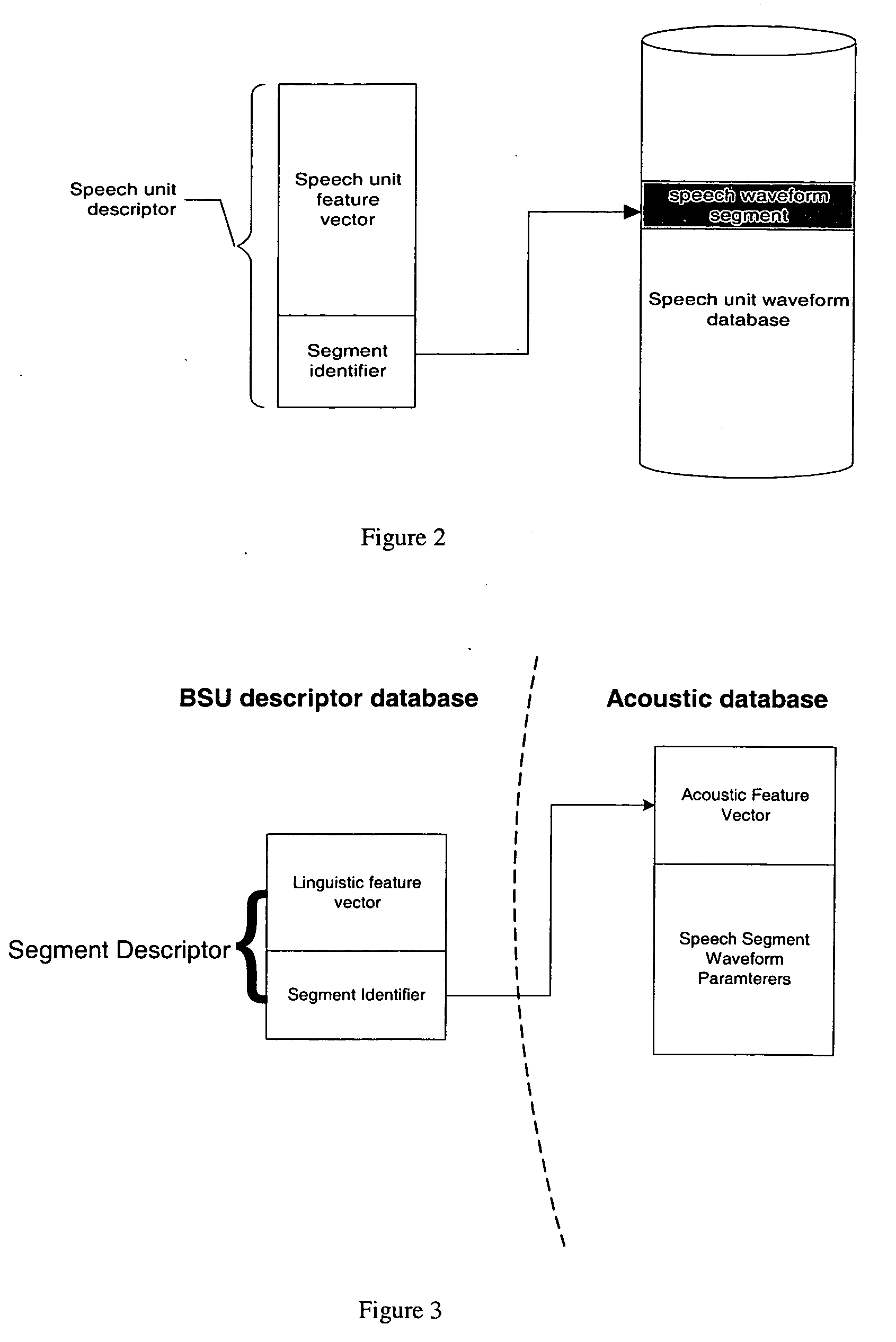 Corpus-based speech synthesis based on segment recombination