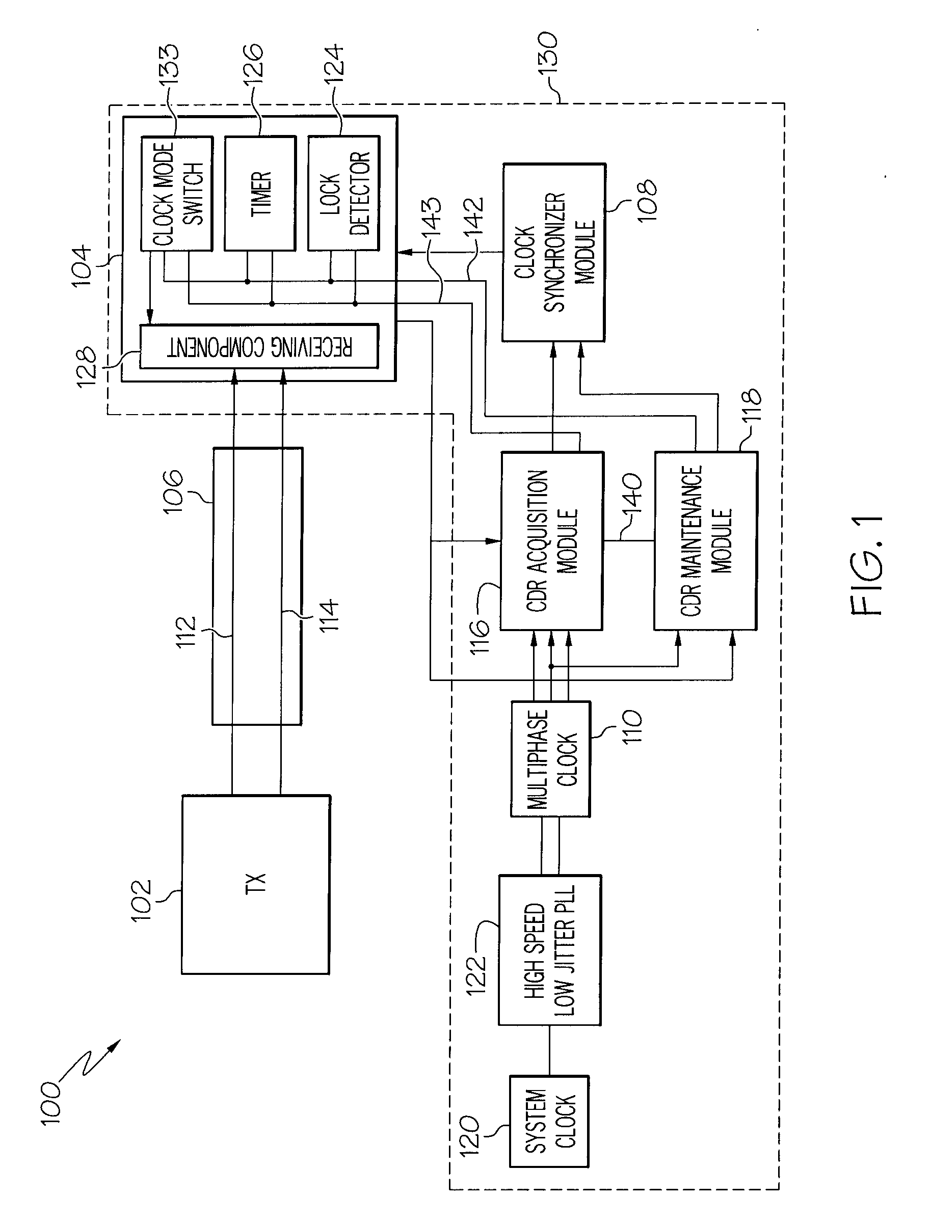 Systems and Arrangements for Clock and Data Recovery in Communications