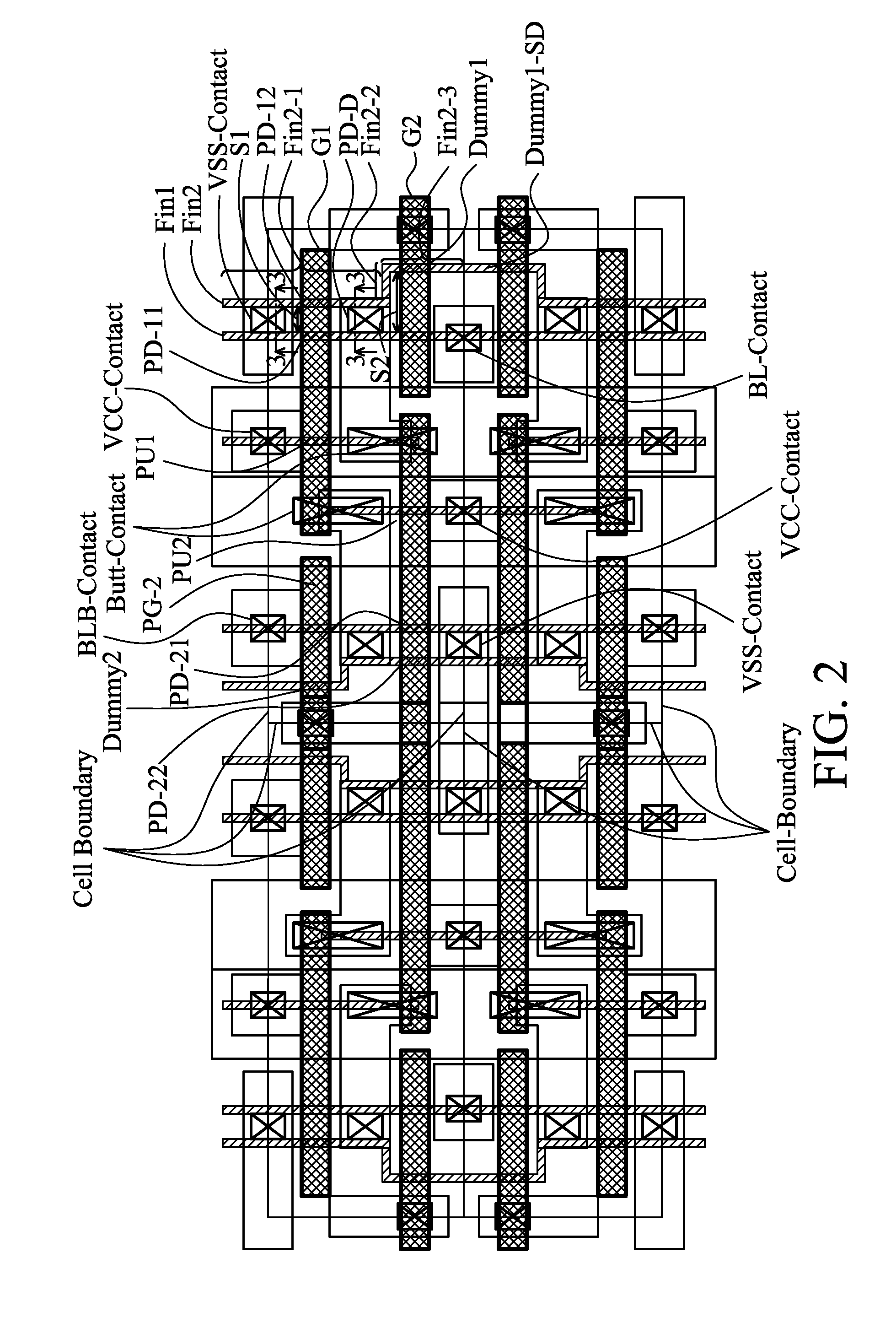 SRAM Structure with FinFETs Having Multiple Fins