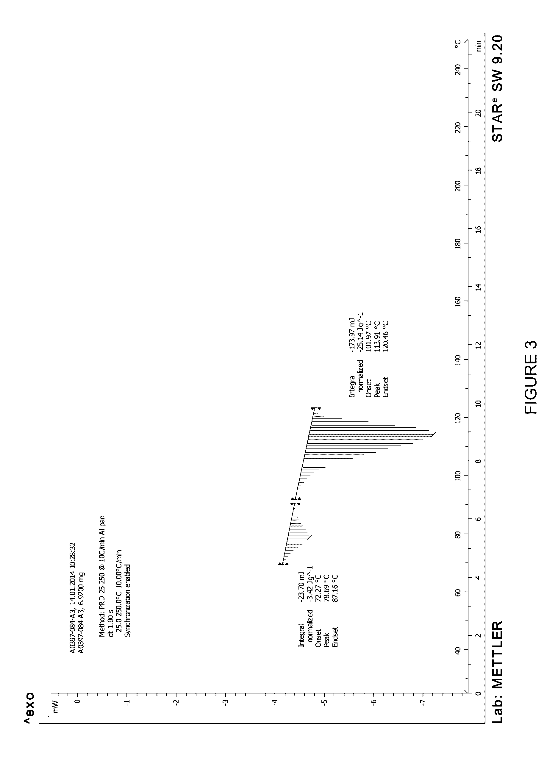 Bicyclic heterocycle compounds and their uses in therapy