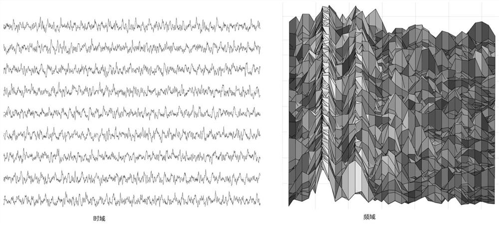 Heart rate analysis method, device and equipment