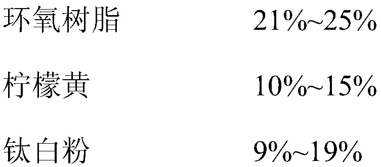 High Density Tungsten Alloy Moisture and Heat Resistant Anticorrosion Coating