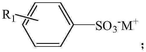 External structuring system composition for liquid detergents and liquid detergents