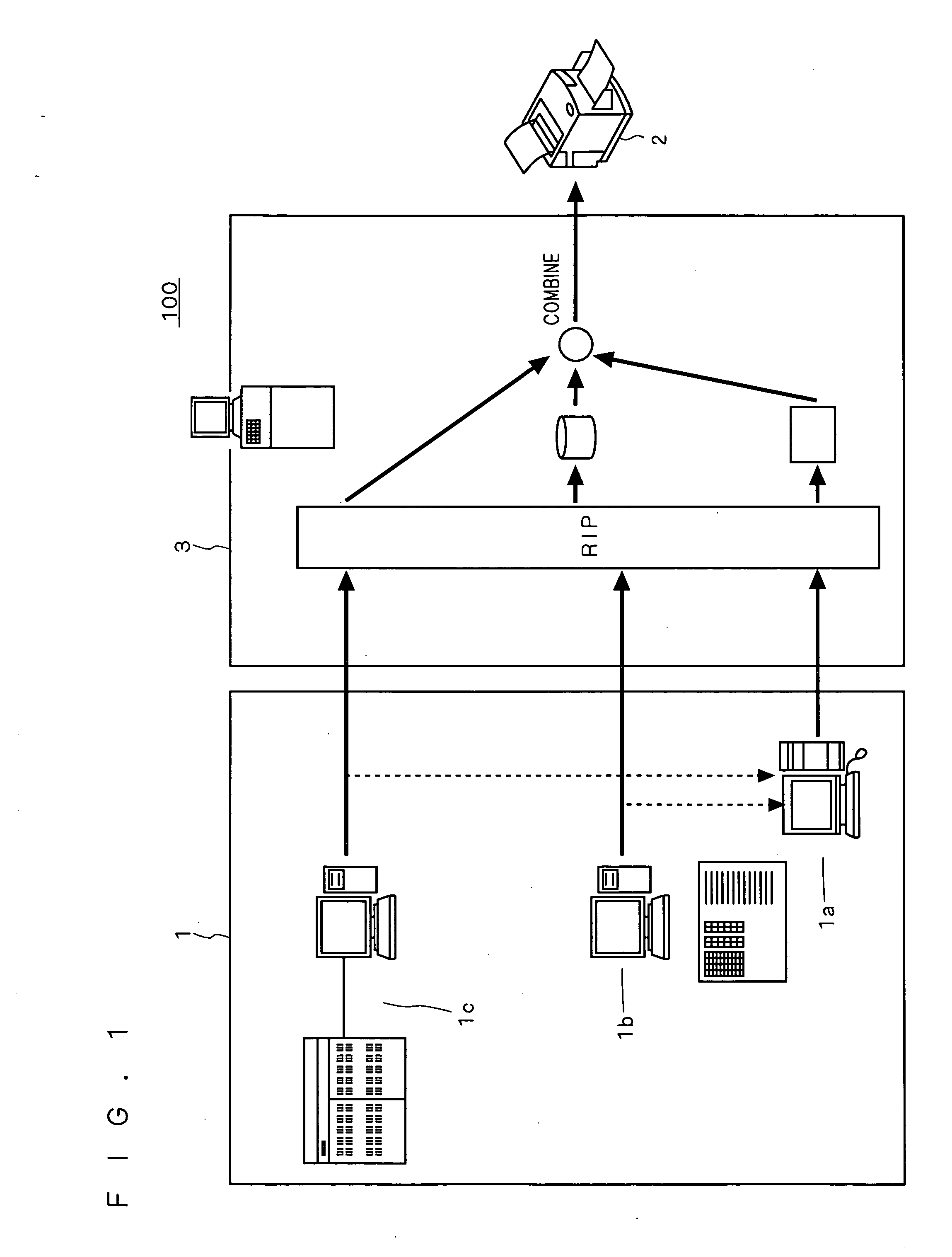 Printing system, controller for printing apparatus, method of executing printing process, and program