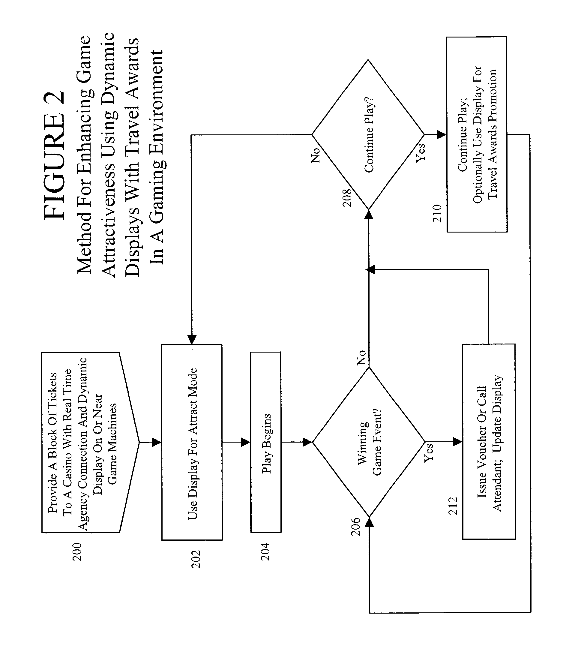 System and method for using time-sensitive tickets as player awards in gaming machines