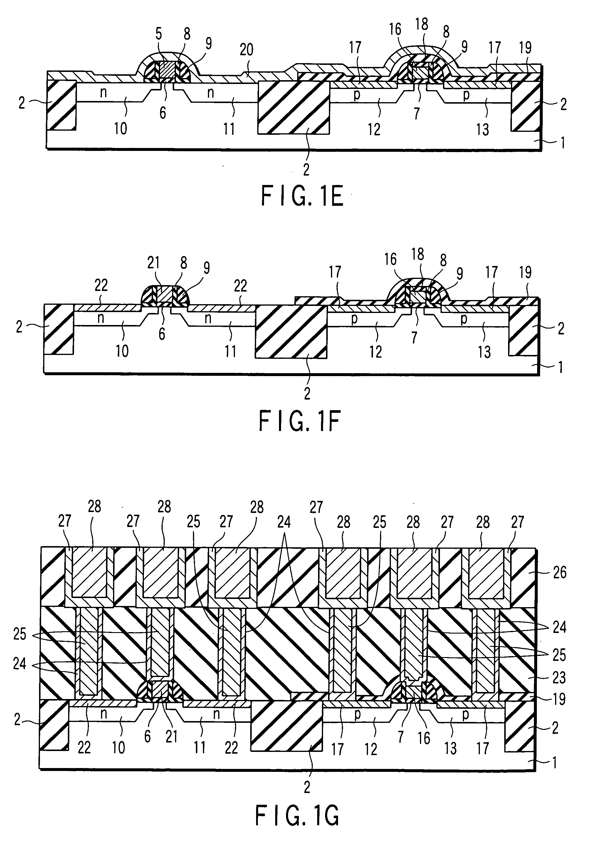 Method of manufacturing semiconductor device