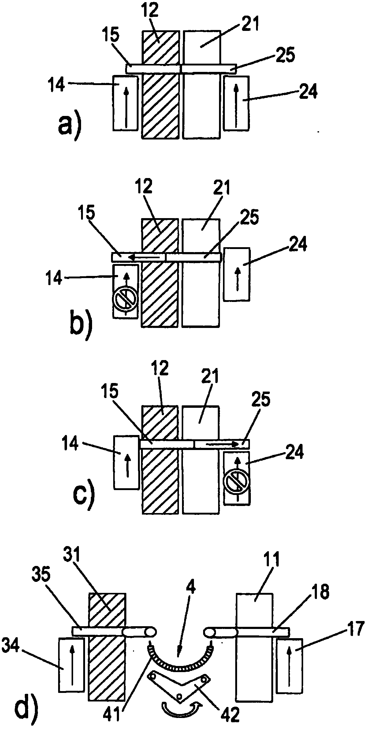 Device for synchronization of locking devices