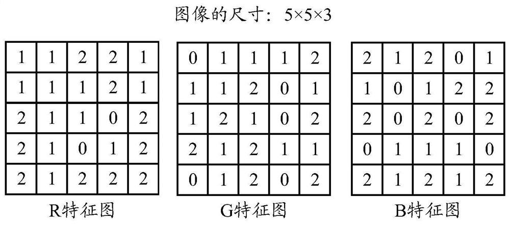 Image processing method and device