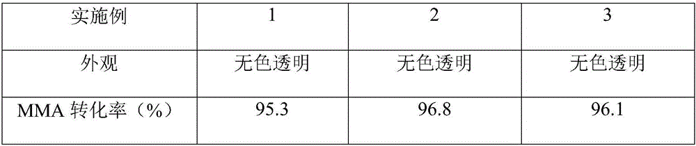 SBS grafted odor-removing mattress spraying glue and preparation method thereof