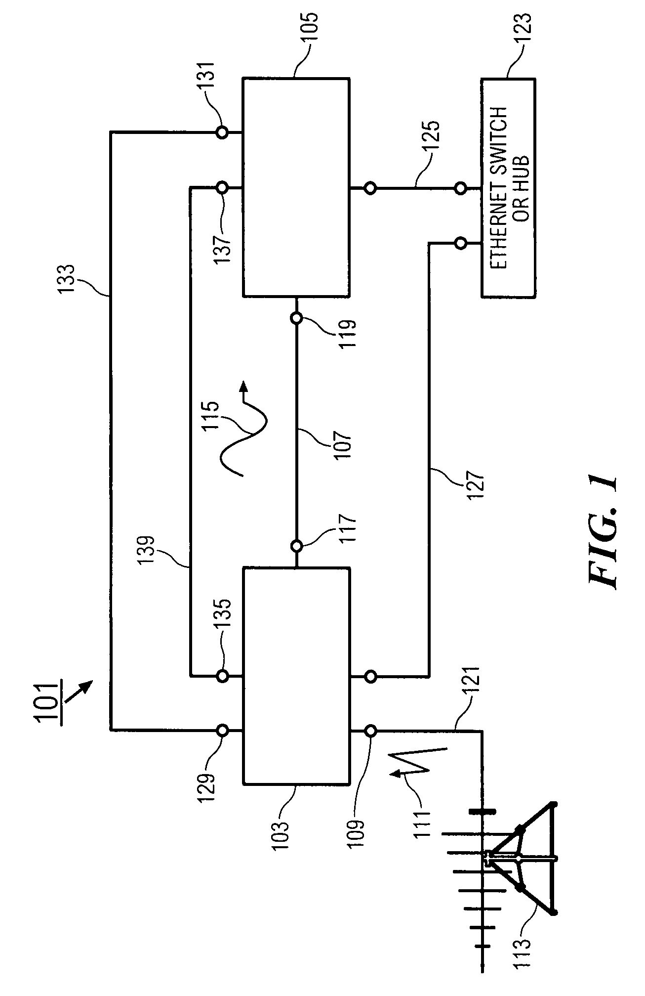 Synchronization of Spectrum Analyzer Frequency Sweep and External Switch