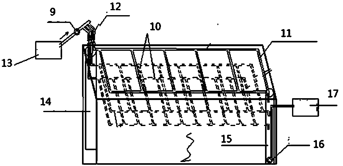 Method for treating soil pollution by using layered circulation cleaning