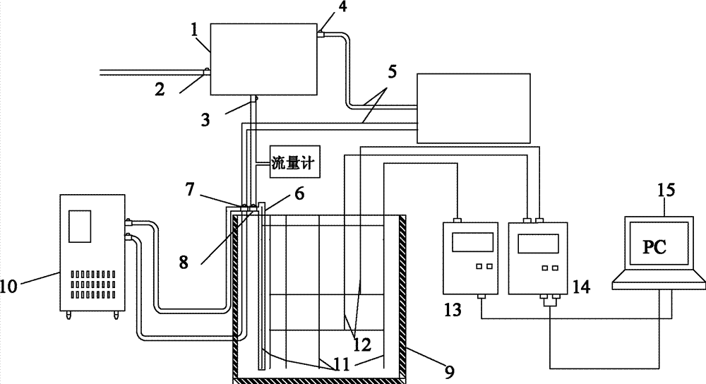 Indoor model test apparatus for ground source heat pump rock soil thermal response testing and application thereof