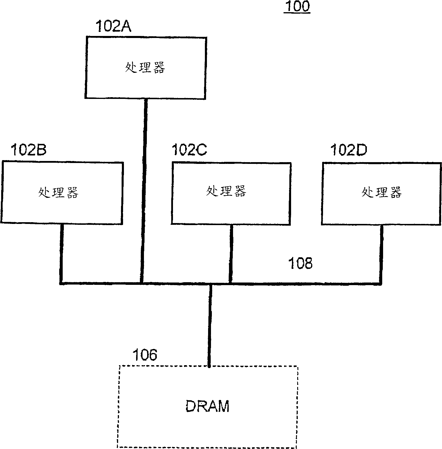 Methods and apparatus for reducing power dissipation in a multi-processor system