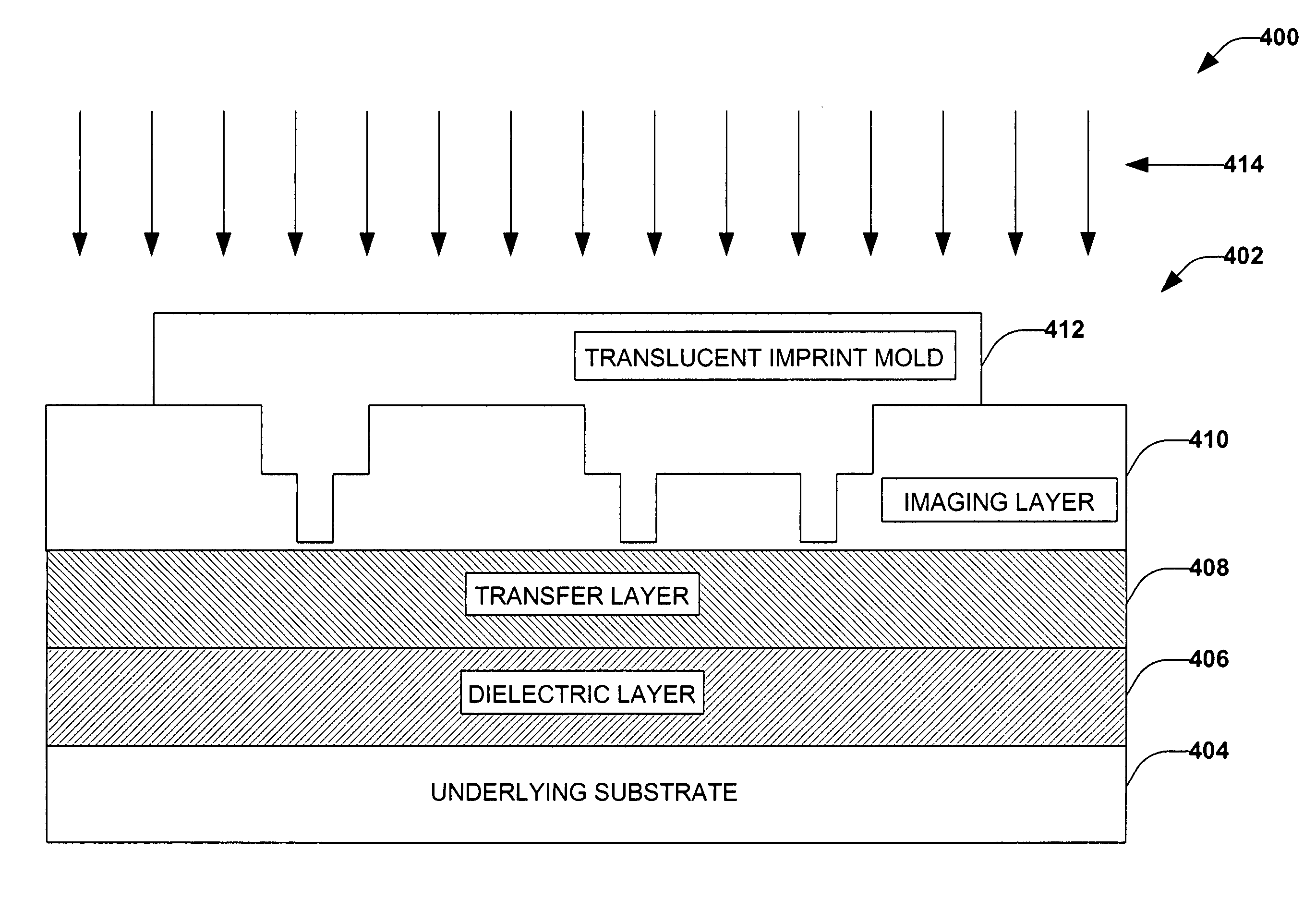 System and method for imprint lithography to facilitate dual damascene integration in a single imprint act