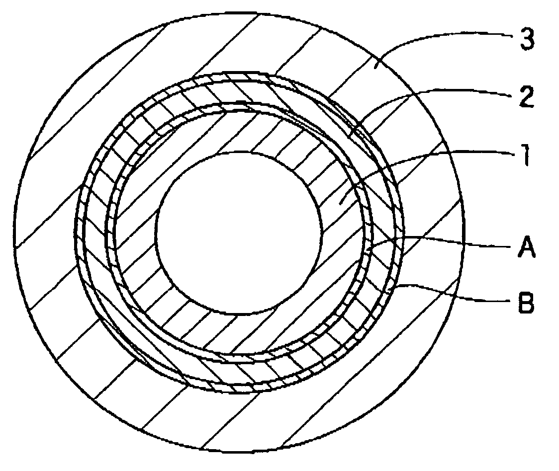 Fuel cell hose