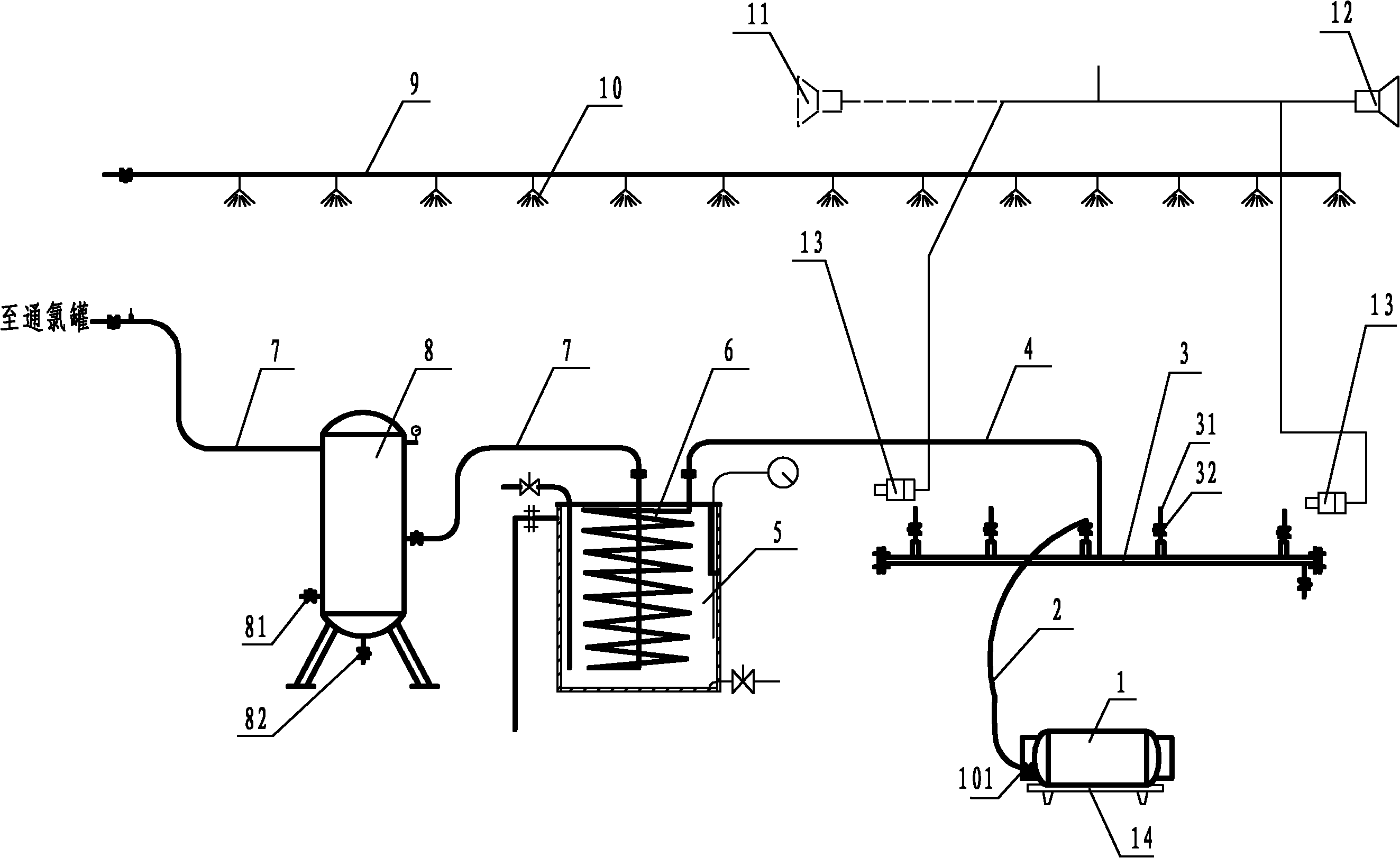 Chlorine introducing method and device for producing stannous chloride by liquid chlorine