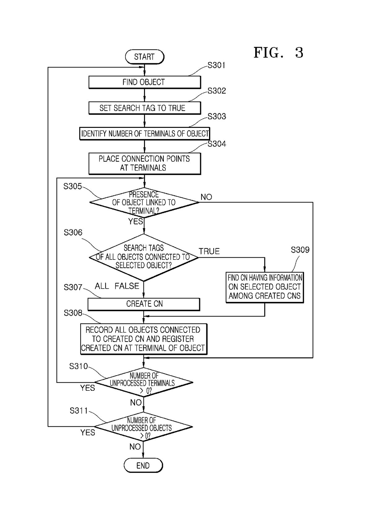 Method and device for generating engineering topology of digital substation