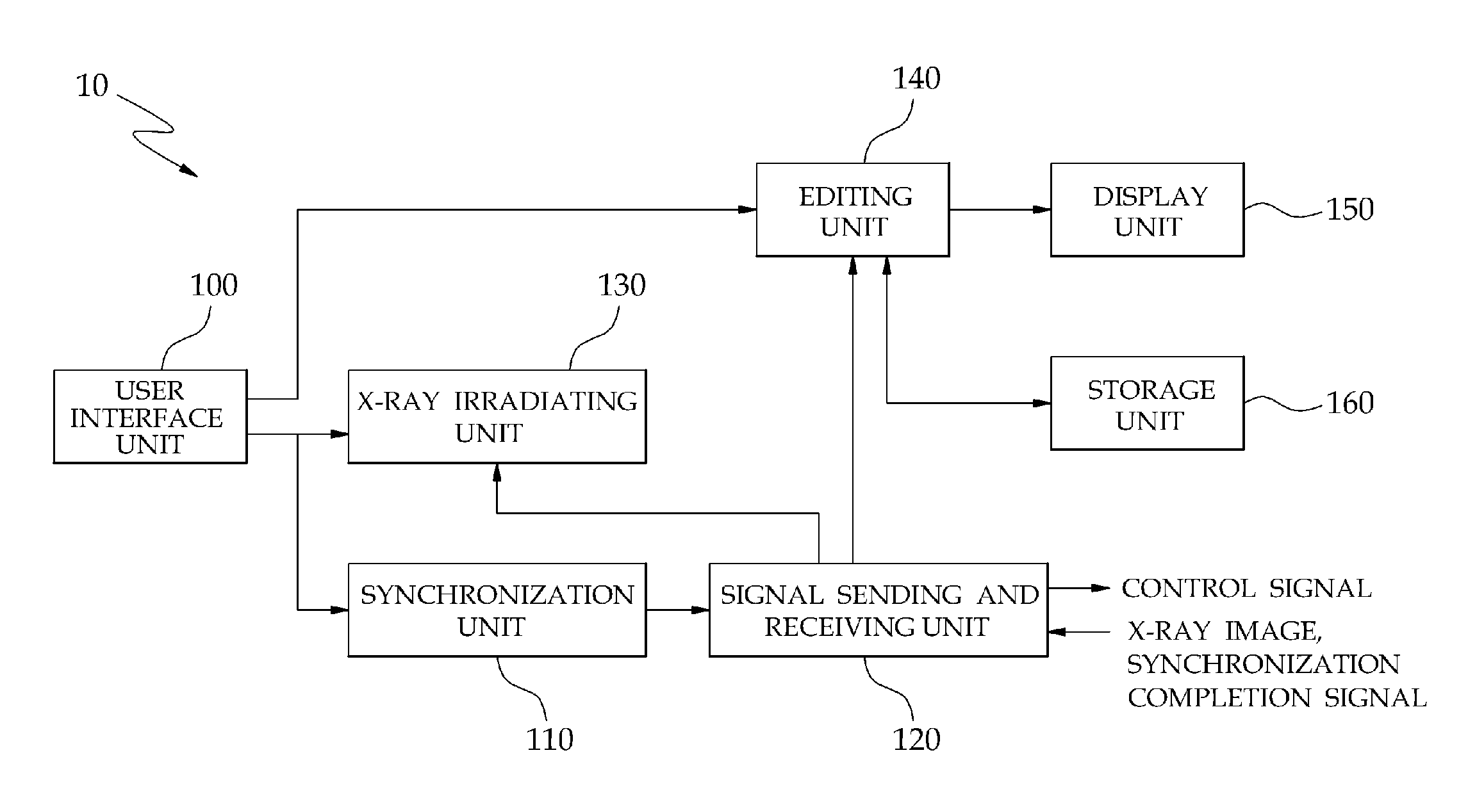 X-ray photographing apparatus for receiving and editing X-ray image