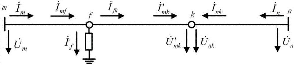 DC side fault positioning system and method of multi-end flexible DC power distribution system