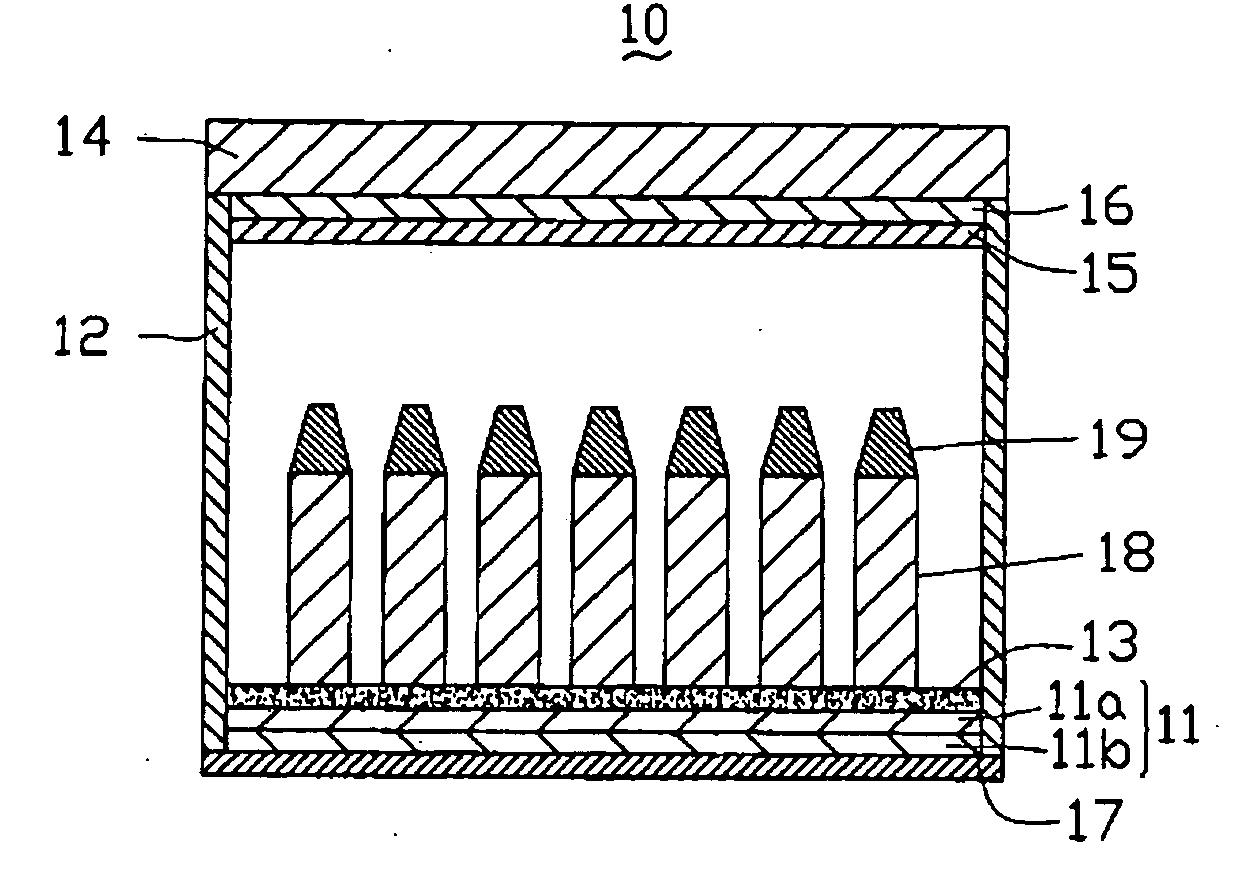 Field emission lighting device and method for making the same