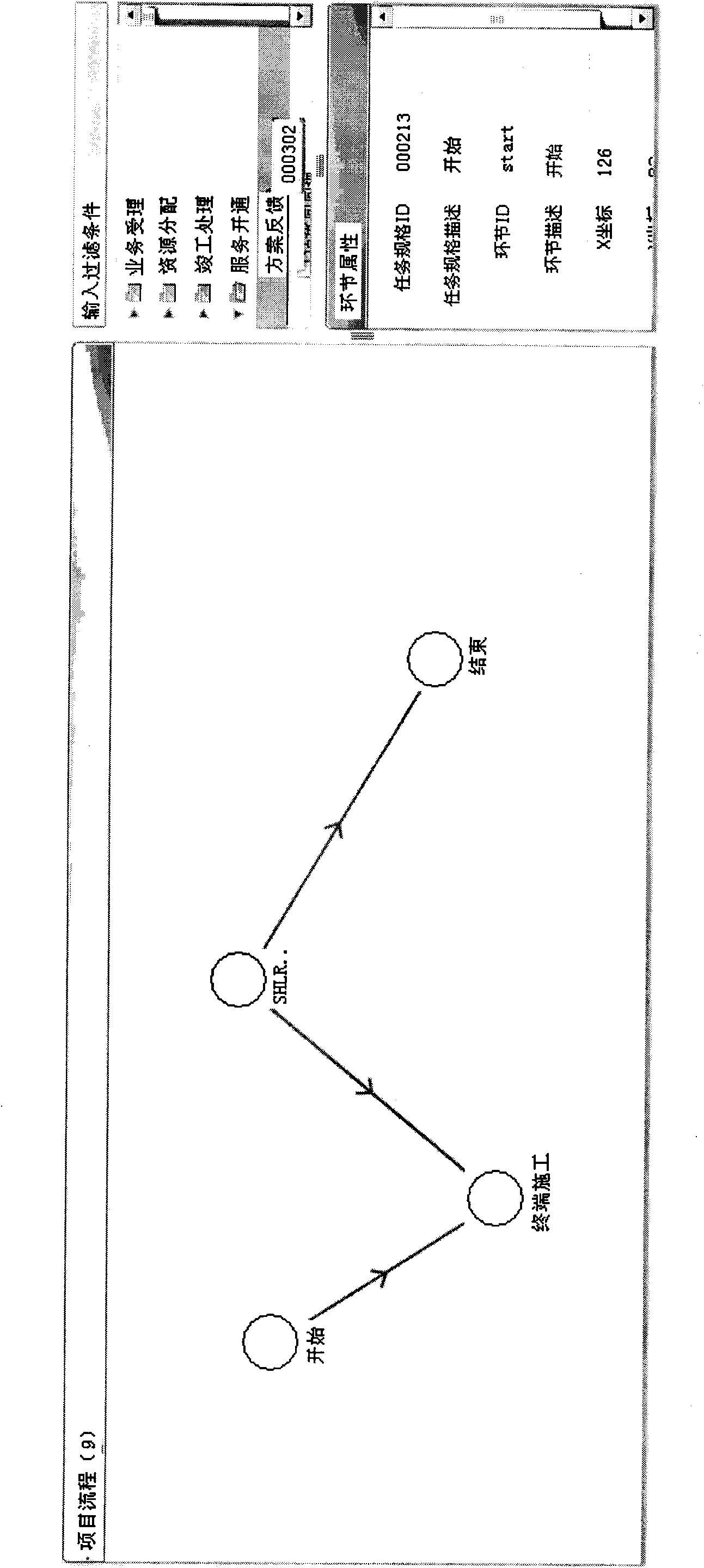 Graphic flow template drafting method under ARP frame
