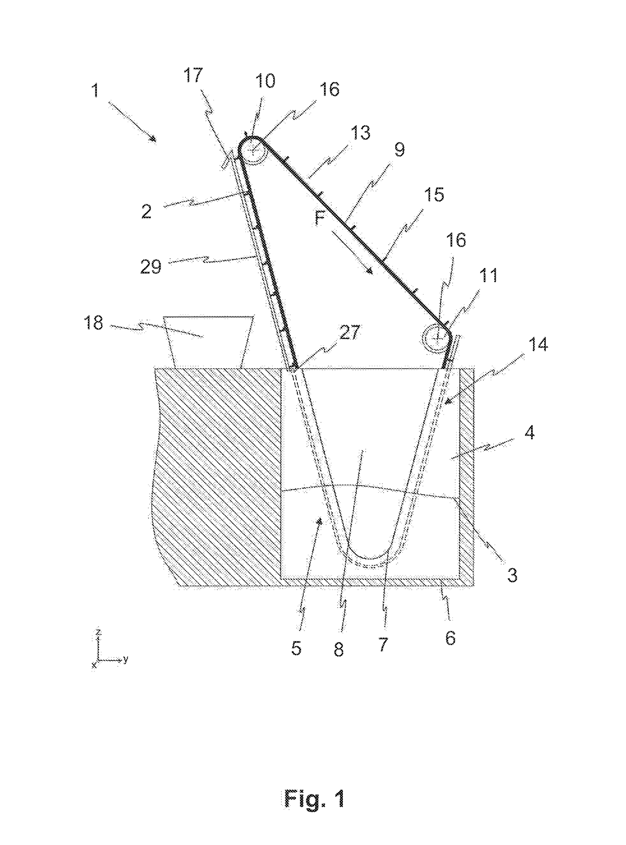 Screening device