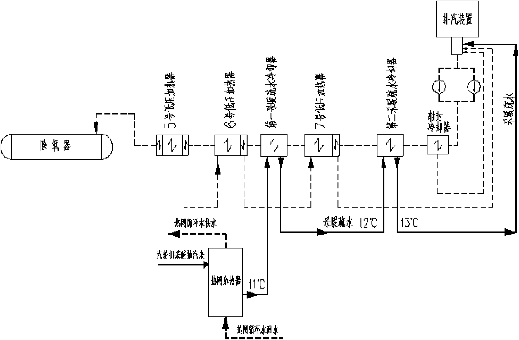 Supercritical/super-supercritical unit heating drain recovery method