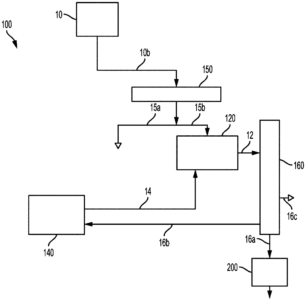 Systems and methods for separation and extraction of heterocyclic compounds and polynuclear aromatic hydrocarbons from a hydrocarbon feedstock