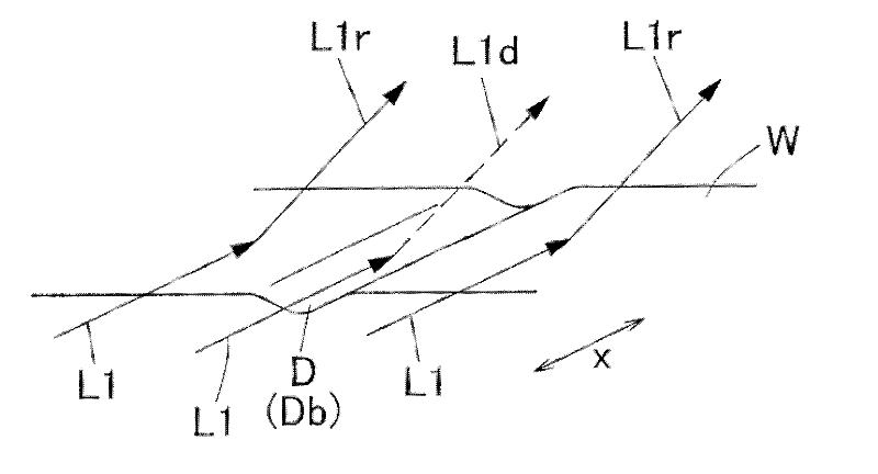 Surface inspection device for cylindrical body