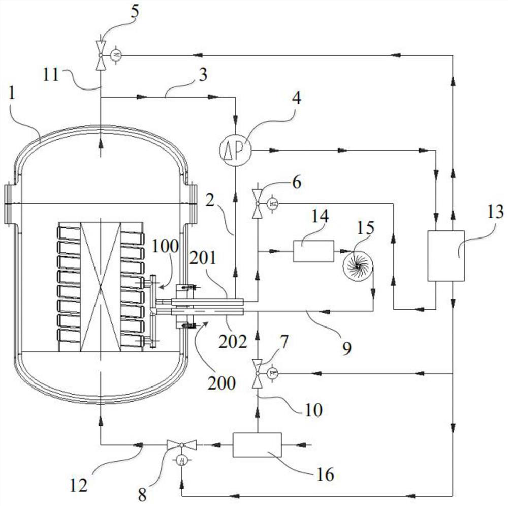 An induction heating equipment induction coil cooling pressure bearing system