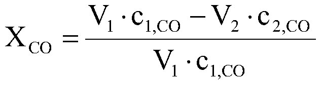 A kind of catalyst and its preparation method and application