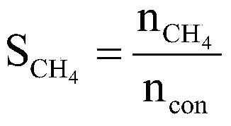 A kind of catalyst and its preparation method and application