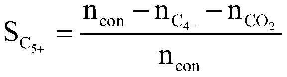 A kind of catalyst and its preparation method and application