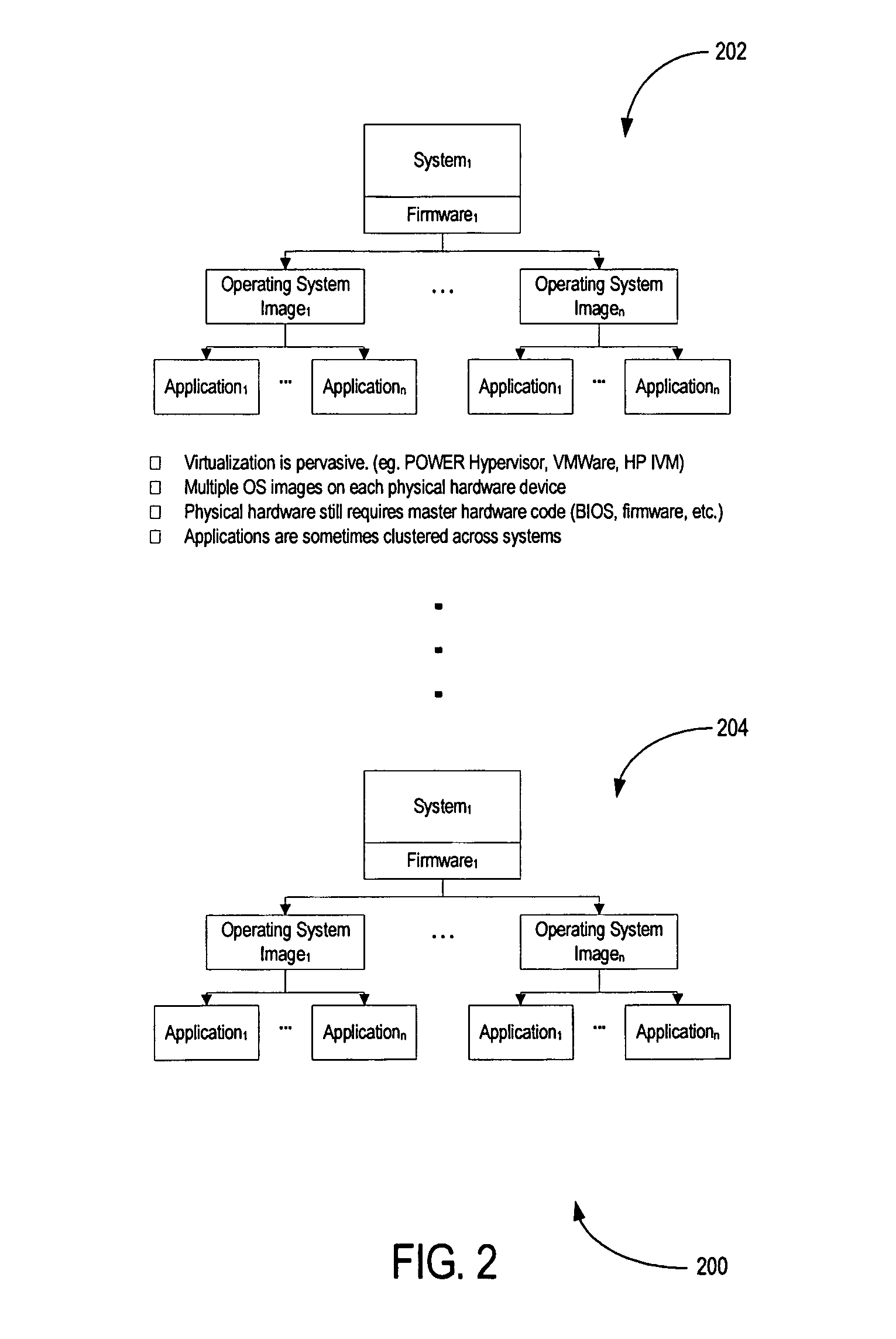 System and method for scheduling software updates
