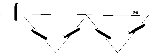 Underwater sensor network data collection method based on glider