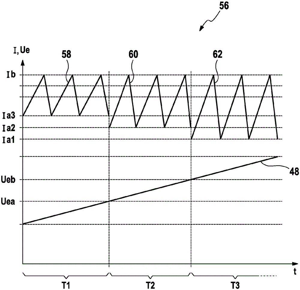 Method for operating a load connected to a motor vehicle electrical system