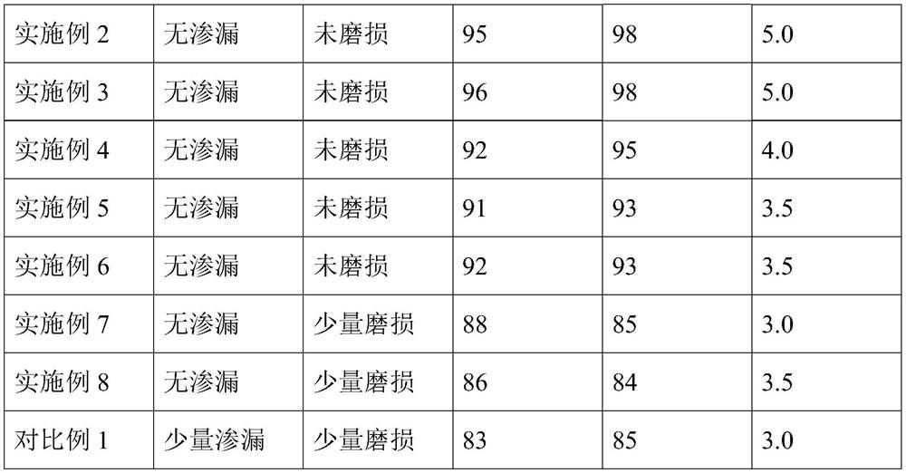 Pyrography film and production process thereof