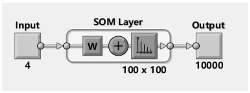 NLOS signal identification method and system