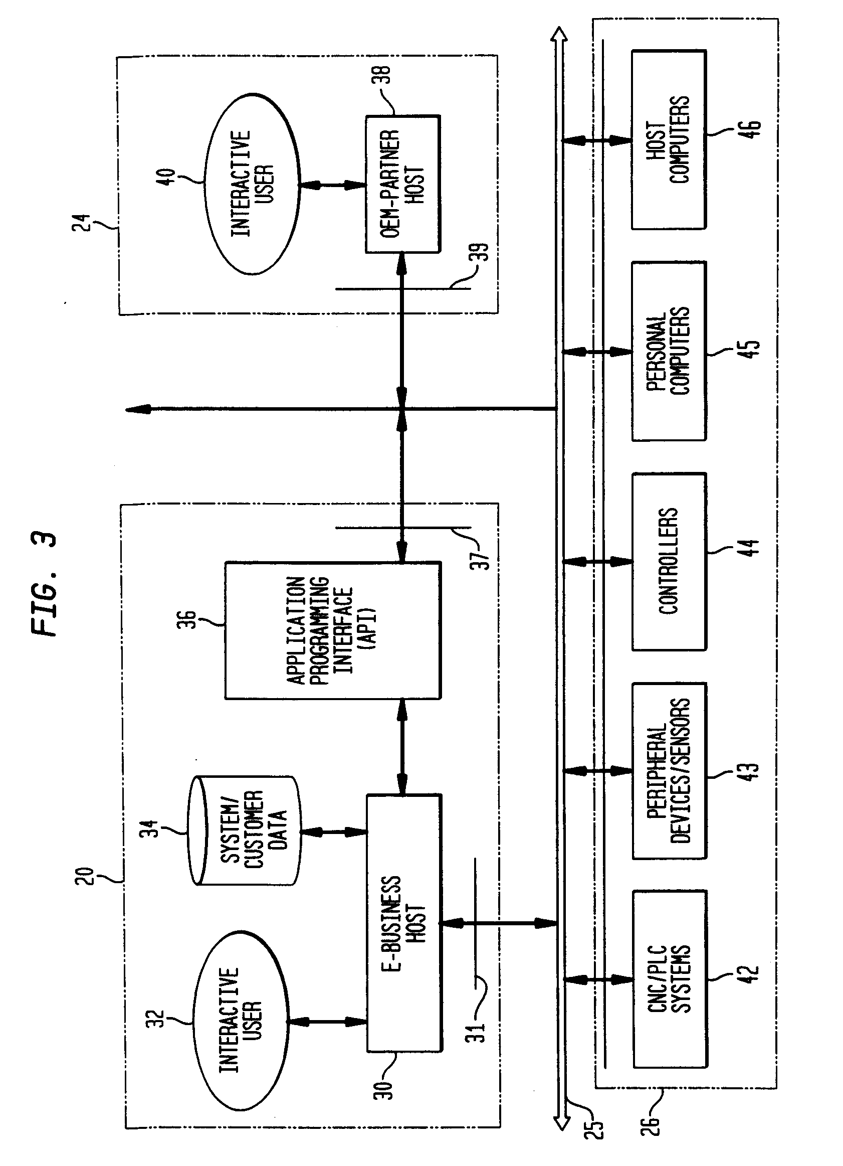 System architecture and method for network-delivered automation-related content