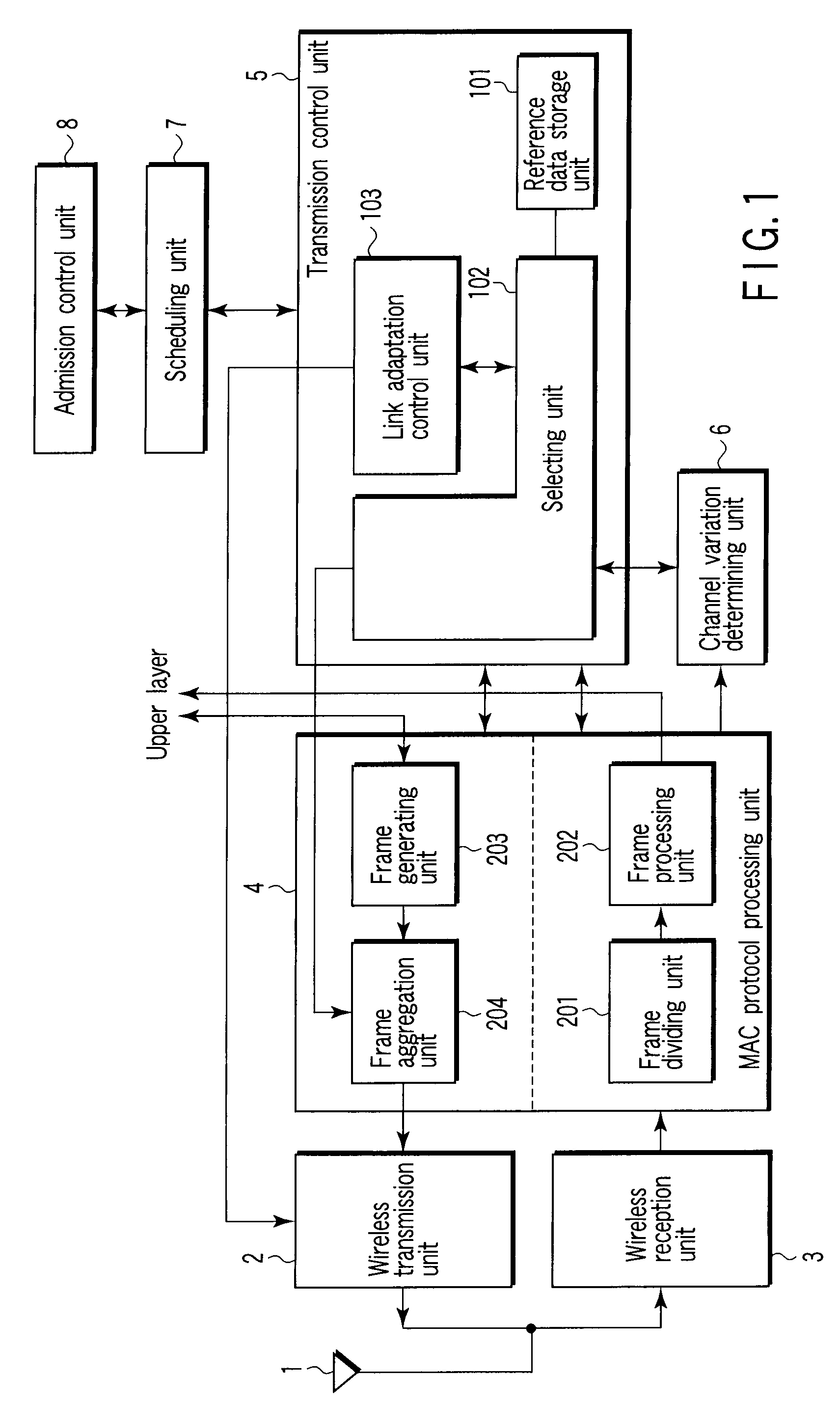 Wireless communication apparatus and transmission control method