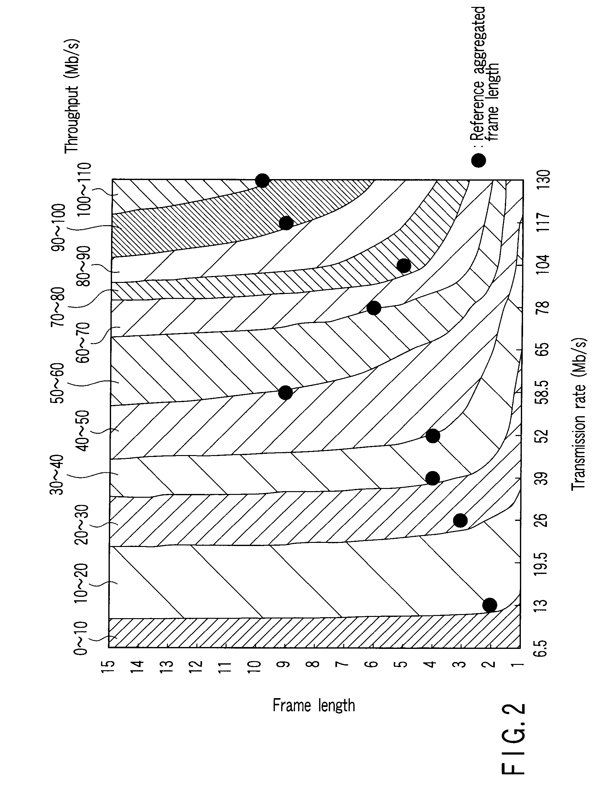 Wireless communication apparatus and transmission control method