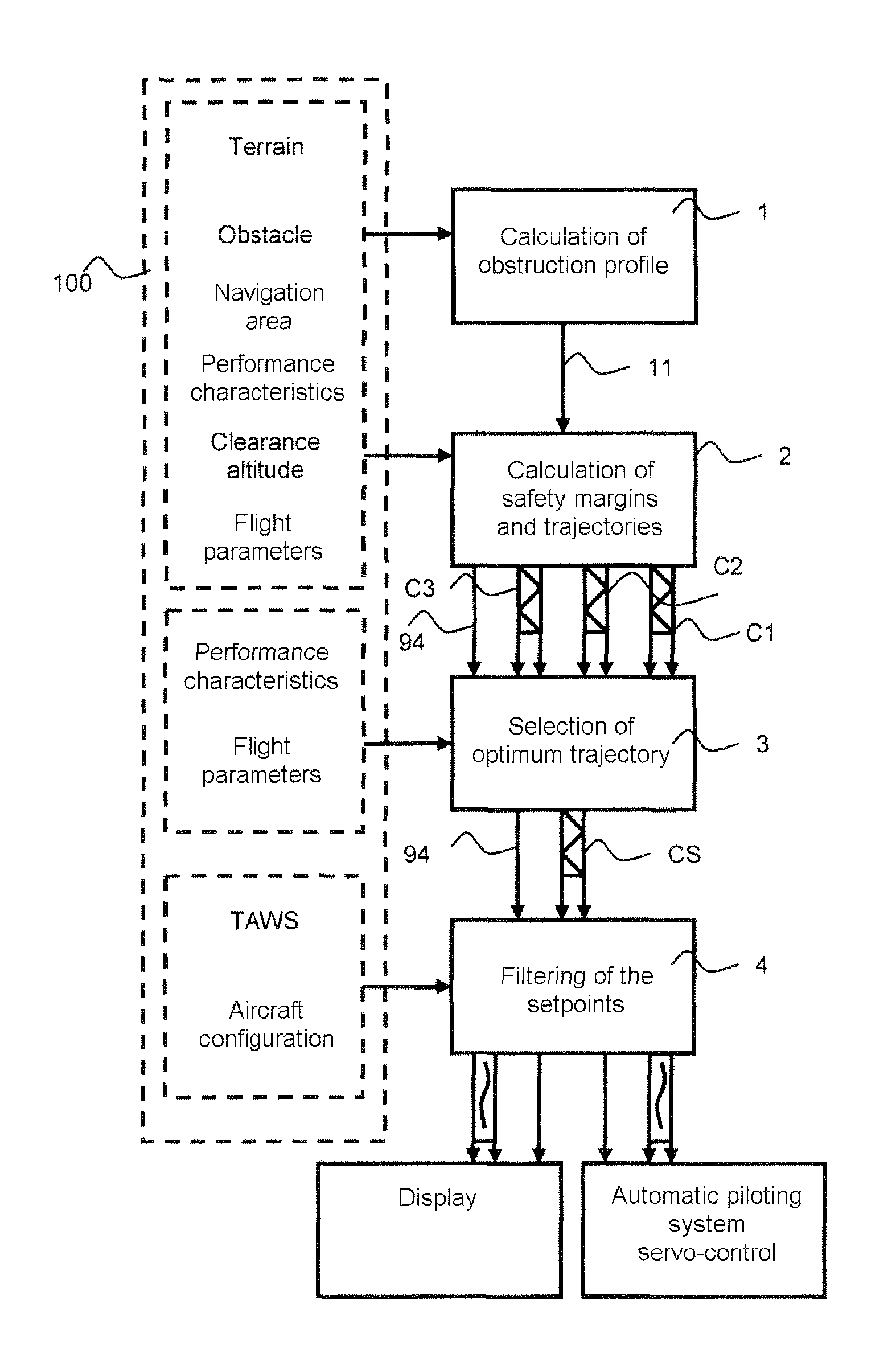 Air navigation aid method and system making it possible to maintain vertical margins