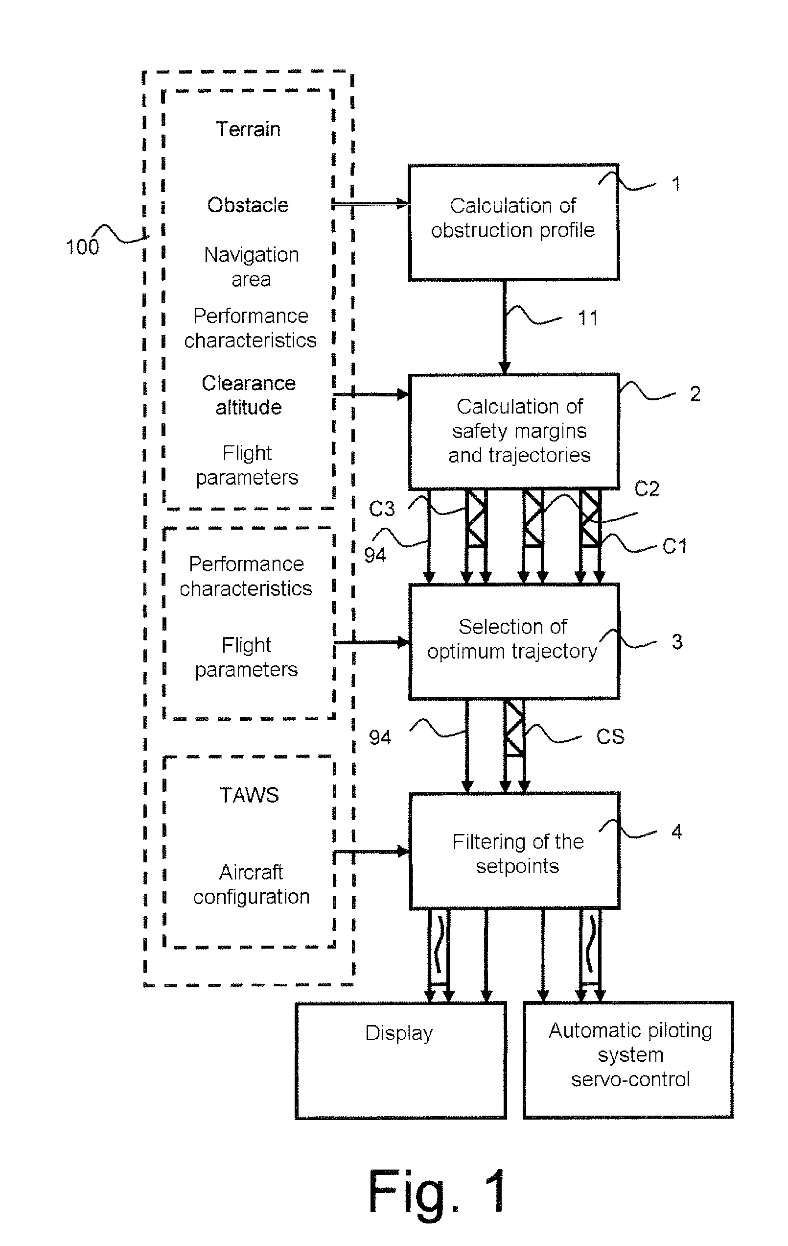 Air navigation aid method and system making it possible to maintain vertical margins