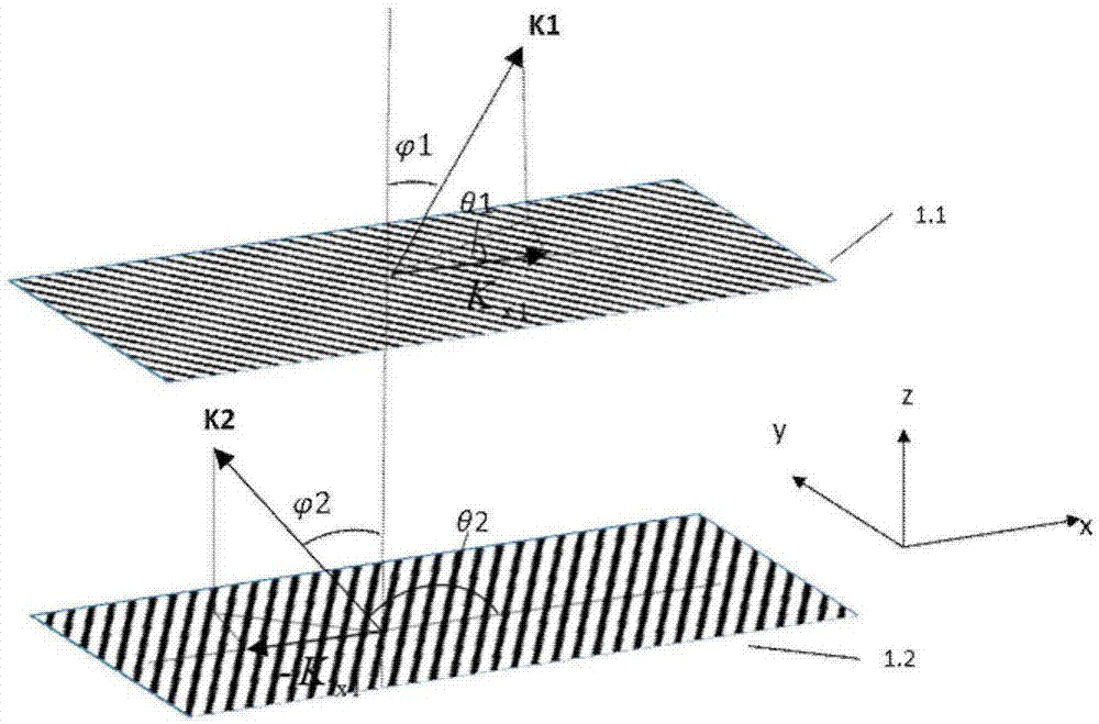 Head mounted type display device based on holographic waveguide